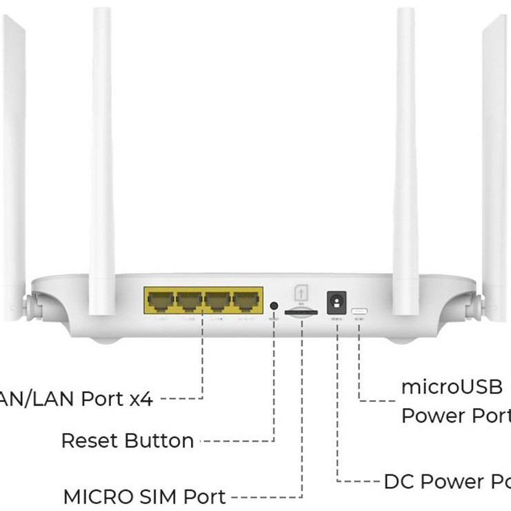 مودم سیمکارتی قوی نزتک مدل 77DX
